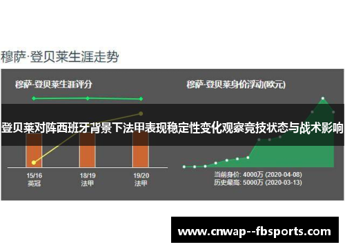 登贝莱对阵西班牙背景下法甲表现稳定性变化观察竞技状态与战术影响 登贝莱对阵西班牙背景下法甲表现稳定性变化观察竞技状态与战术影响
