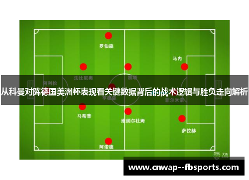 从科曼对阵德国美洲杯表现看关键数据背后的战术逻辑与胜负走向解析